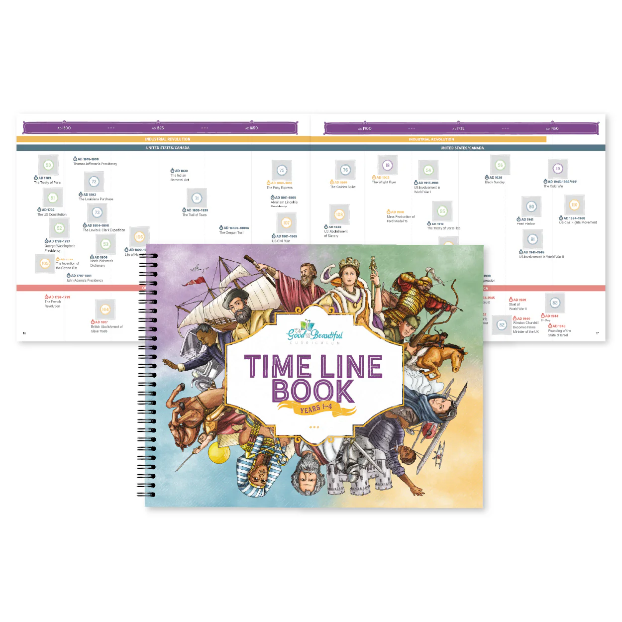 History Time Line Book - Image 3