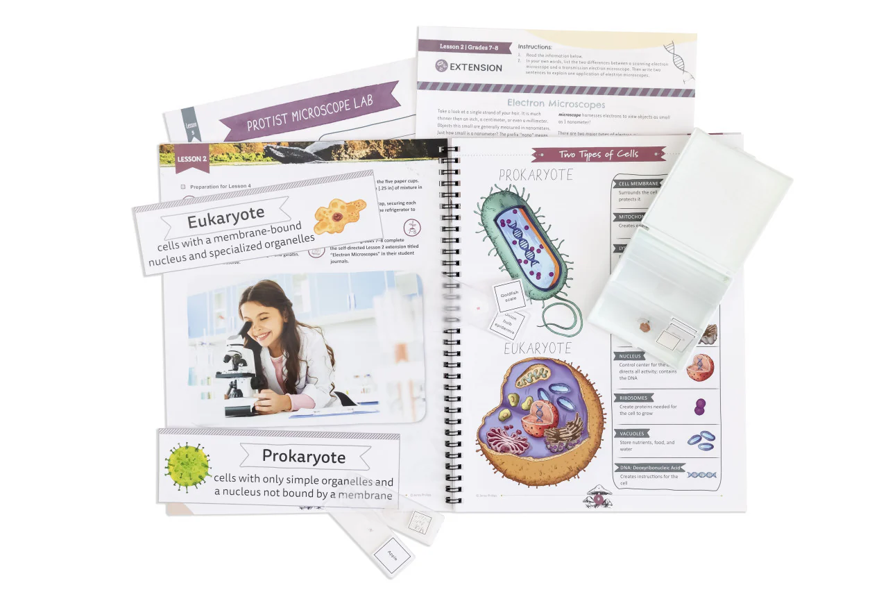 Kingdoms and Classification: Course Book: One Per Family - Image 8