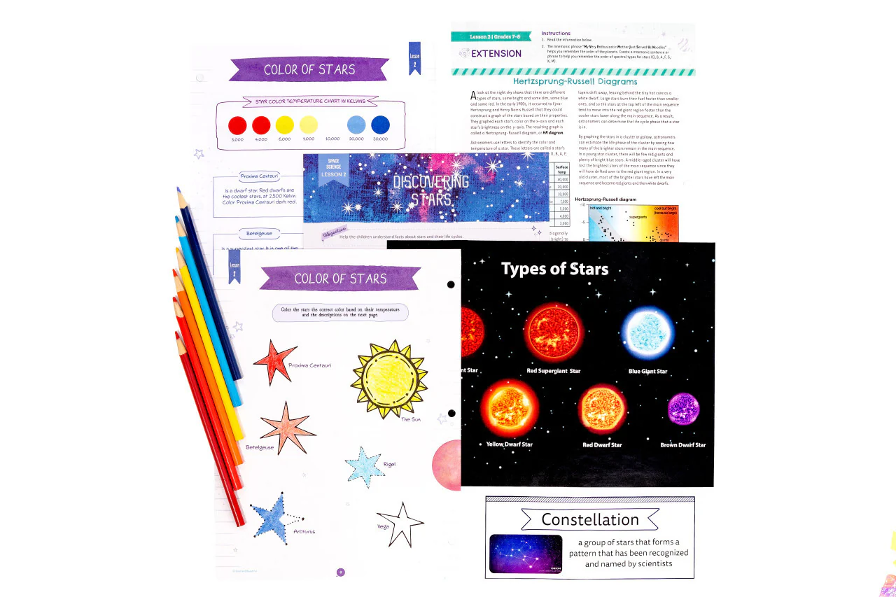 Space Science: Course Book: One Per Family - Image 11