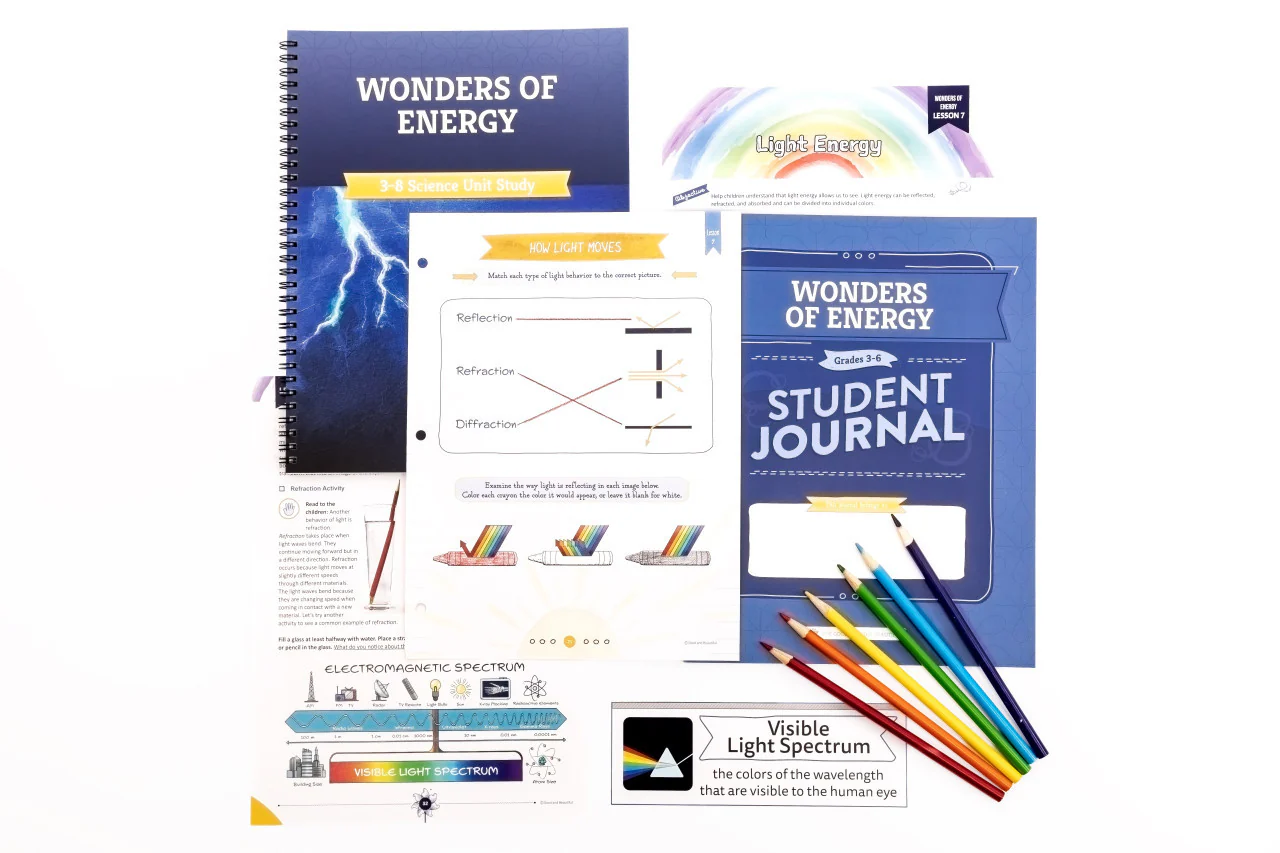 Wonders of Energy: Course Book: One Per Family - Image 15